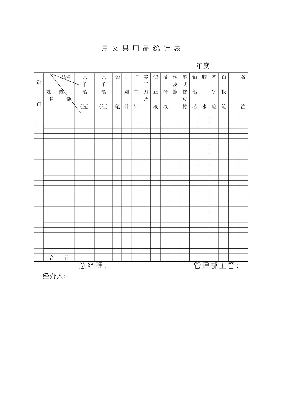 月文具用品统计表模板_第2页