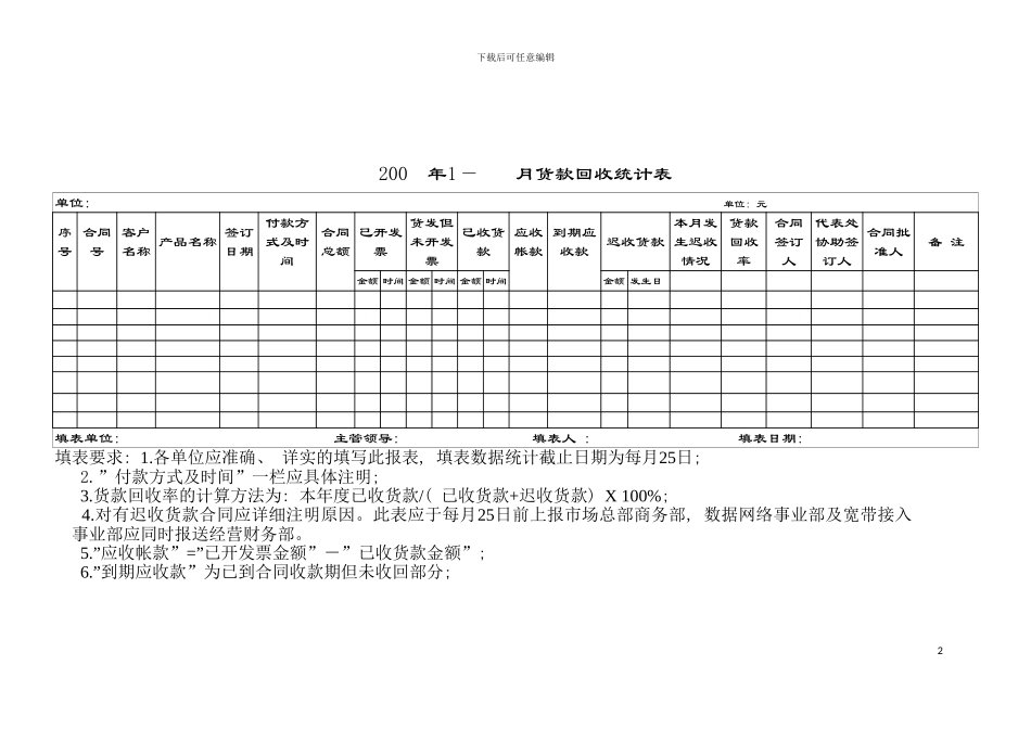 月货款回收统计表模板_第2页