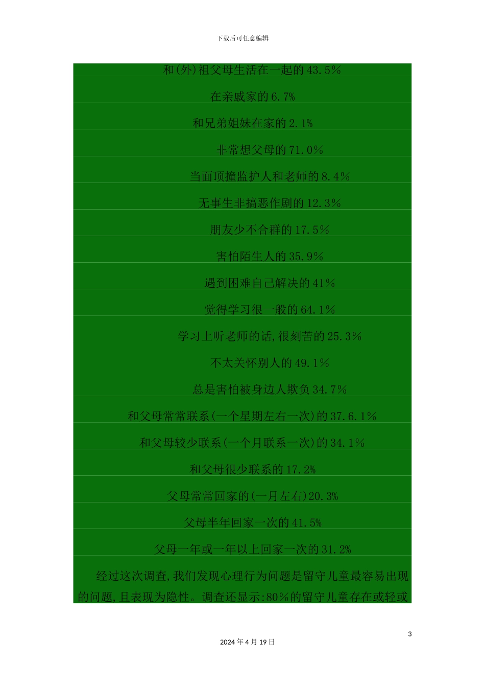 有关农村留守儿童心理行为问题的调研报告_第3页