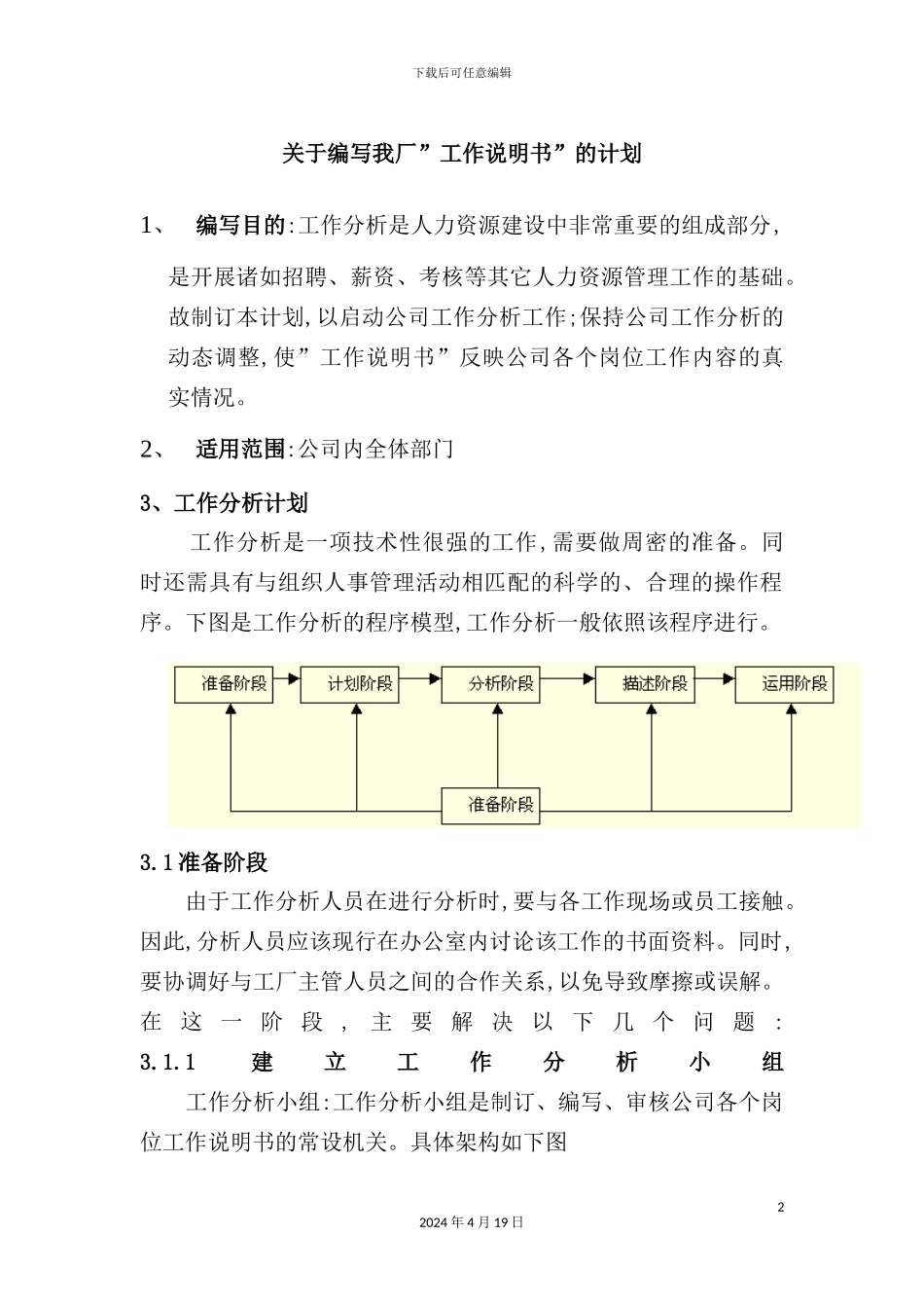 有关编写工作说明书的计划_第2页