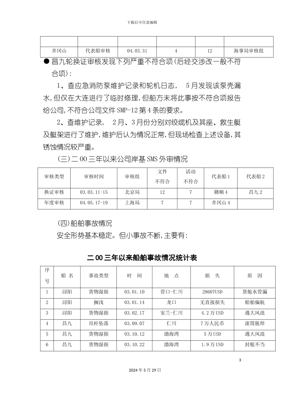 有效运行安全管理体系_第3页