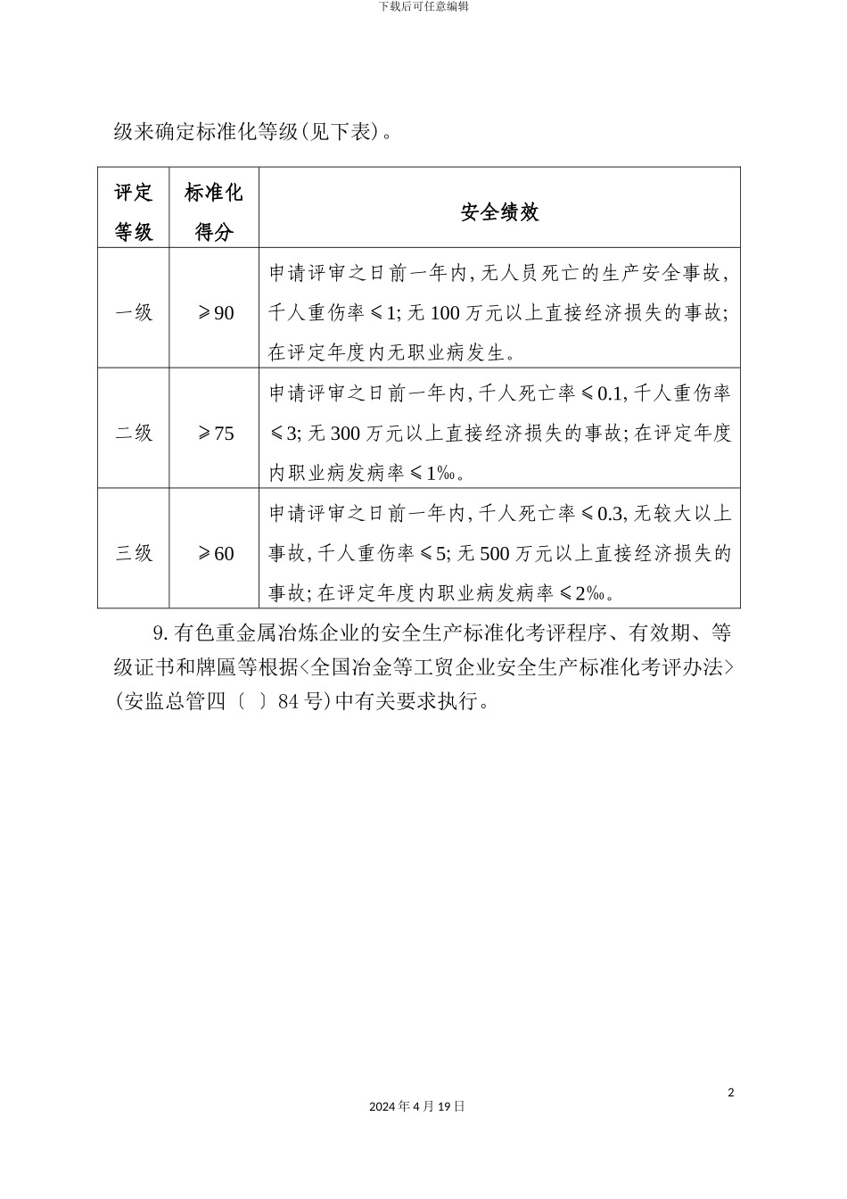 有色重金属冶炼企业安全生产标准化评定标准_第3页