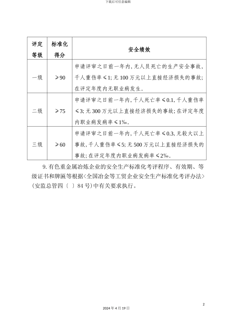 有色重金属冶炼企业安全生产标准化评定标准(2)_第3页