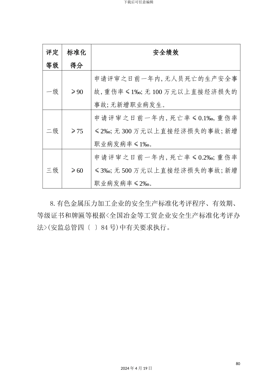 有色金属压力加工企业安全生产标准化评定标准(2)_第3页