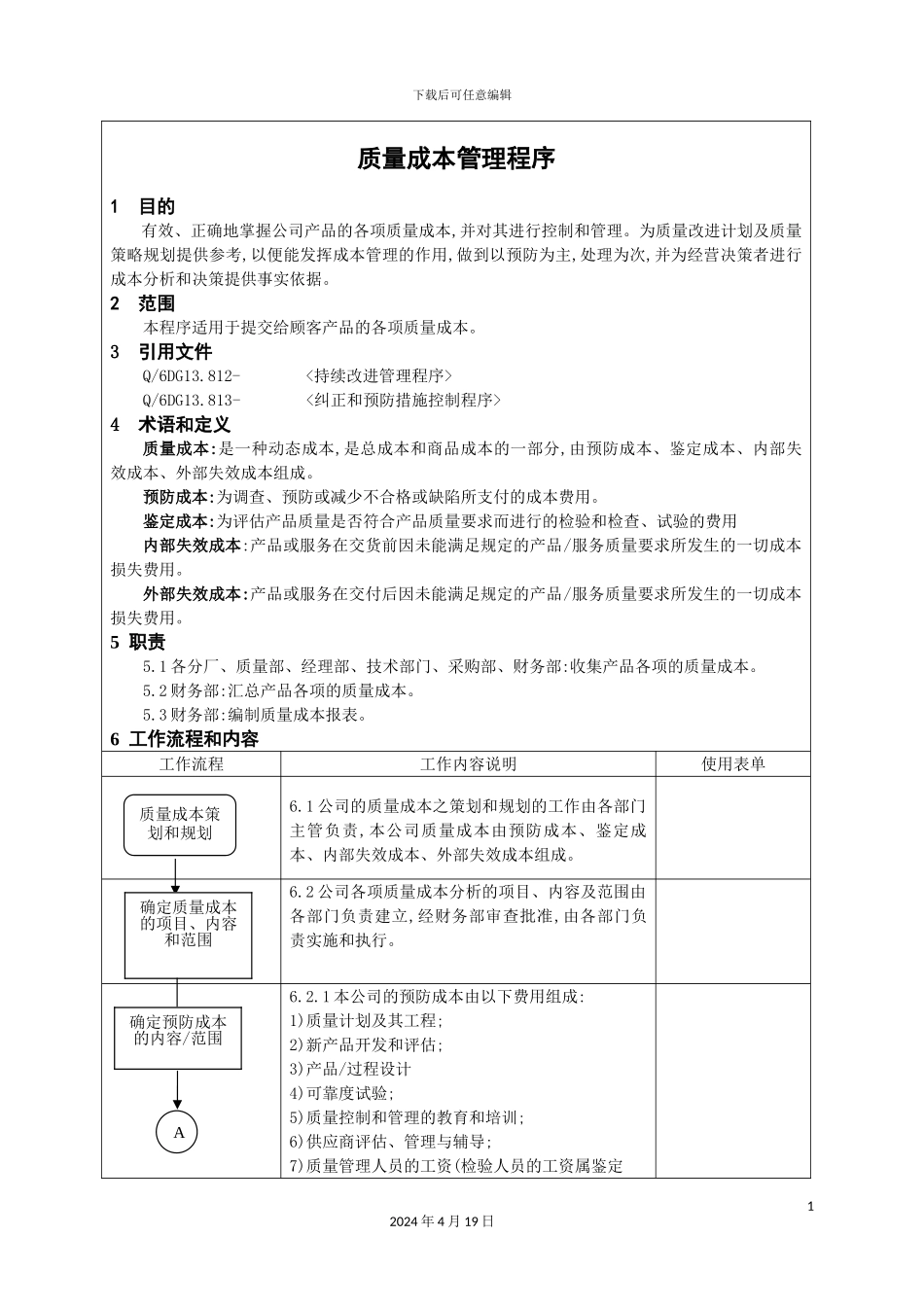 有限公司企业标准质量成本管理程序_第3页