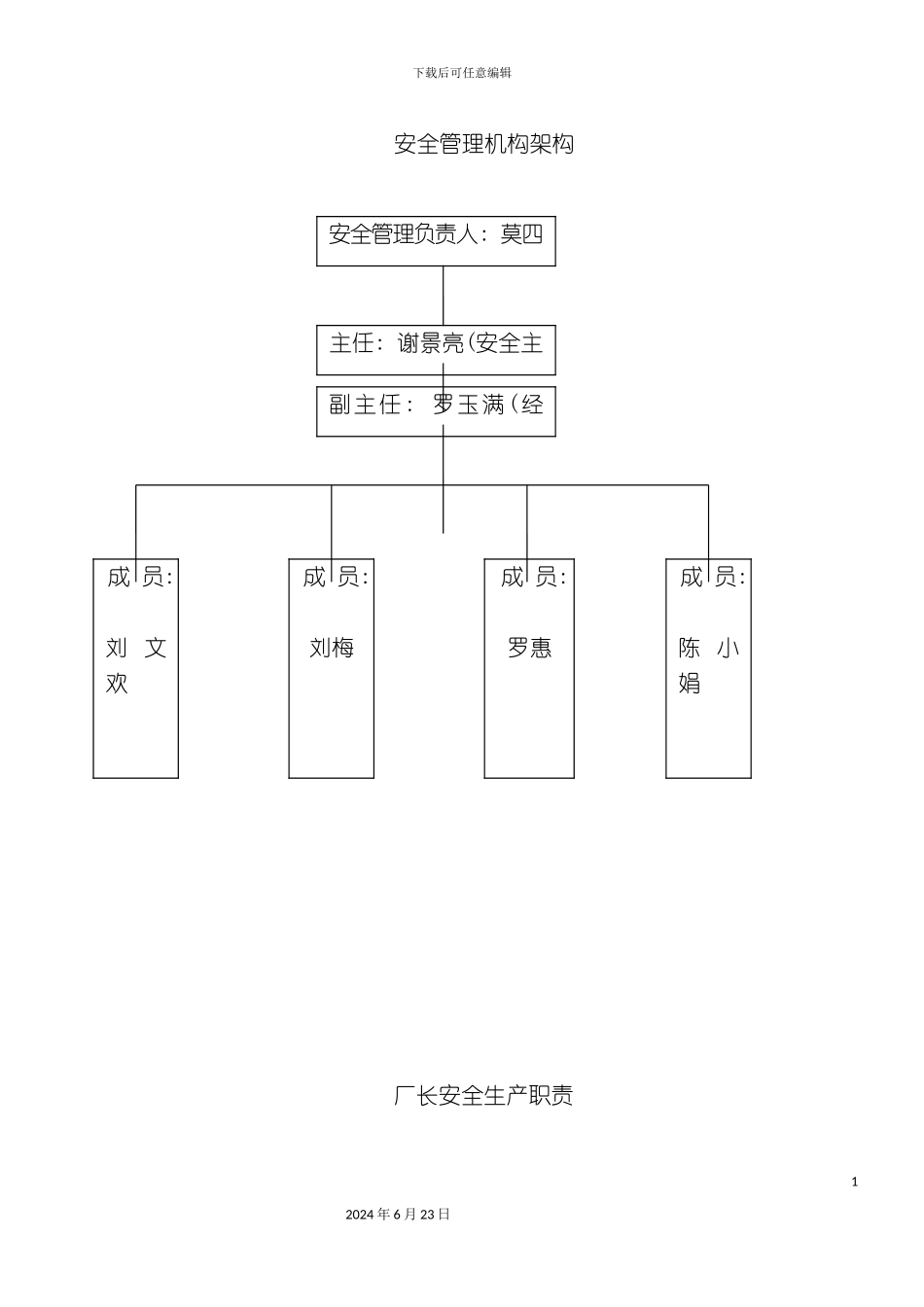 有限公司安全管理规章制度_第2页