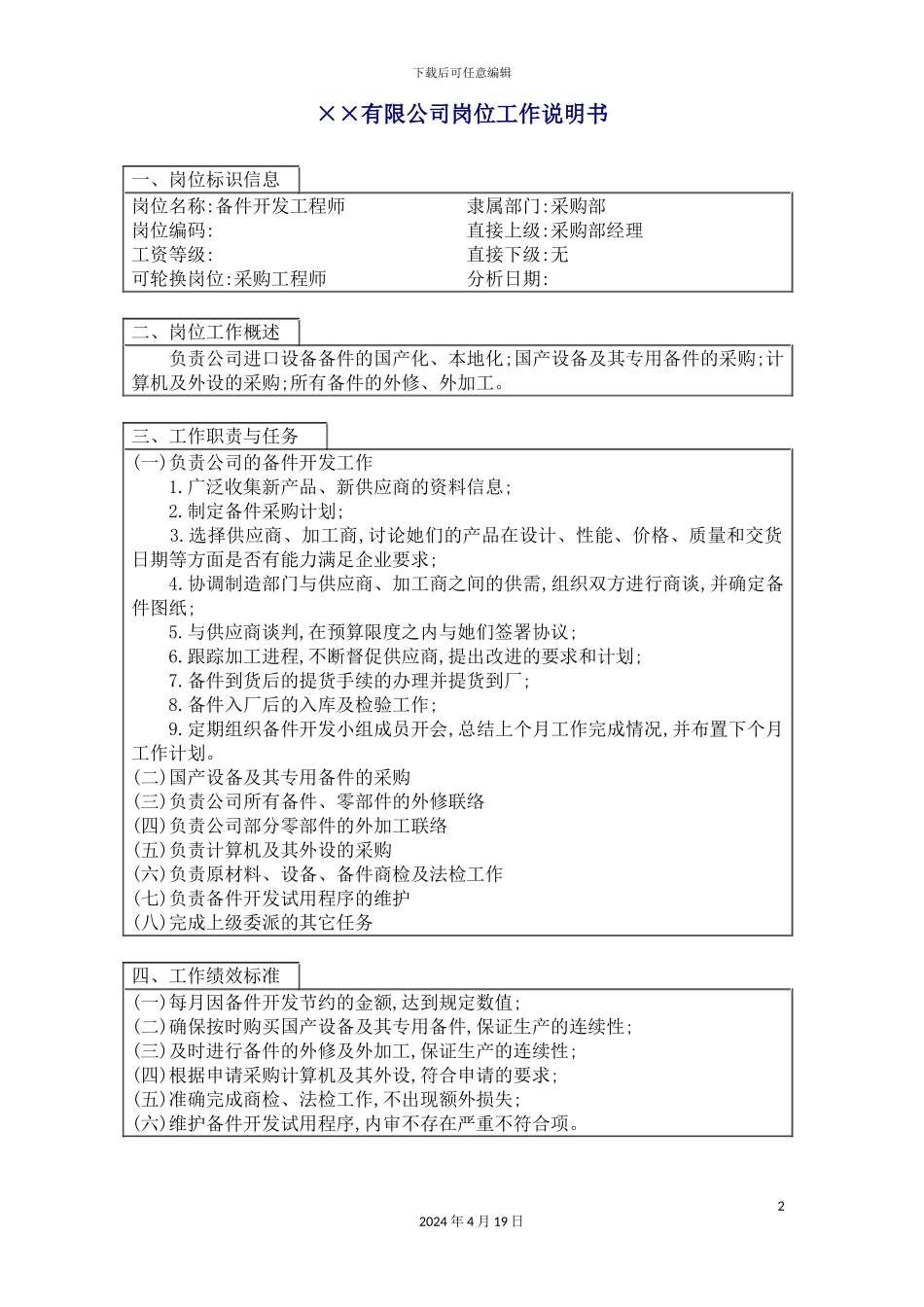 有限公司岗位工作说明书_第2页
