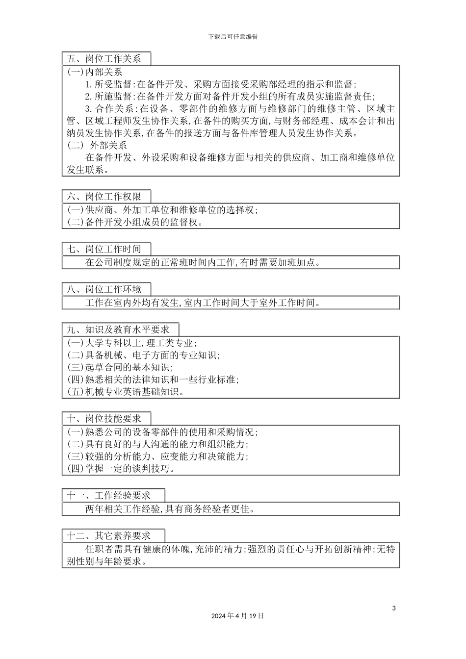 有限公司岗位工作说明书_第3页