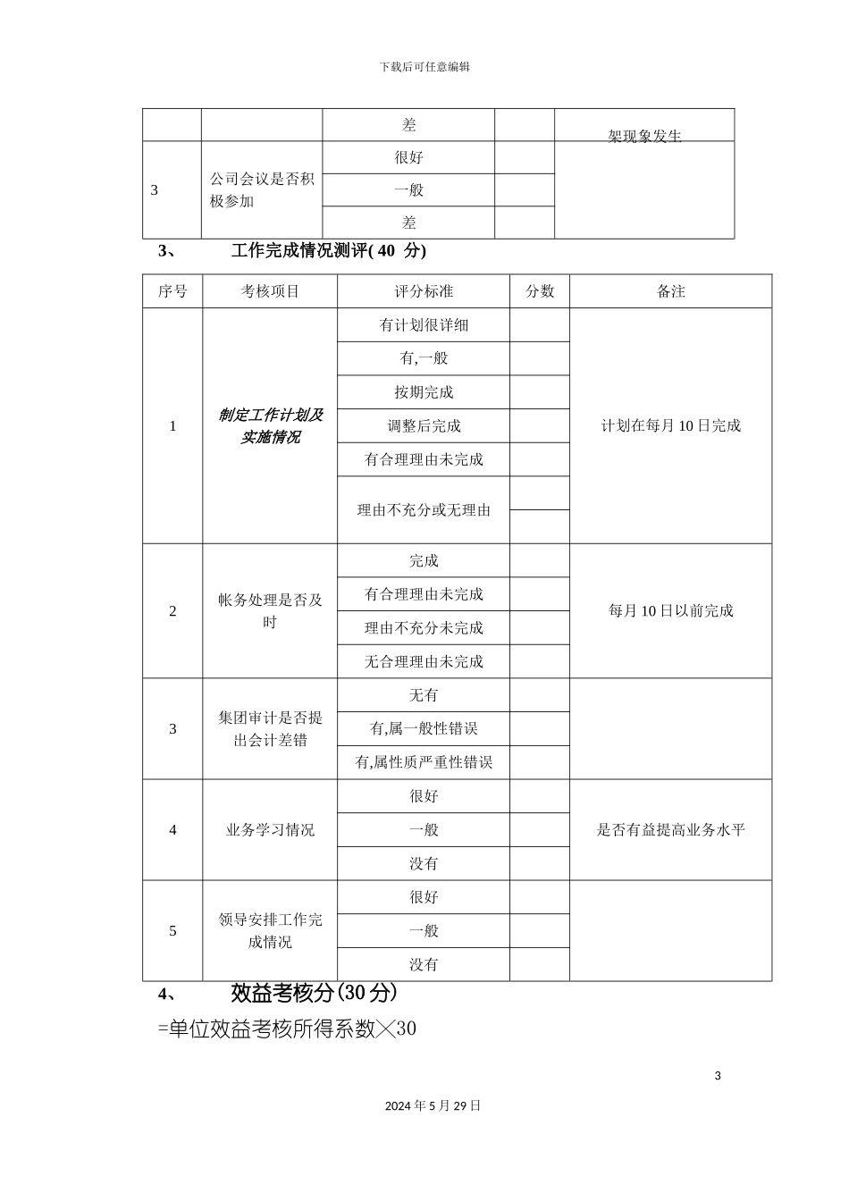 有限公司财务部考核制度_第3页