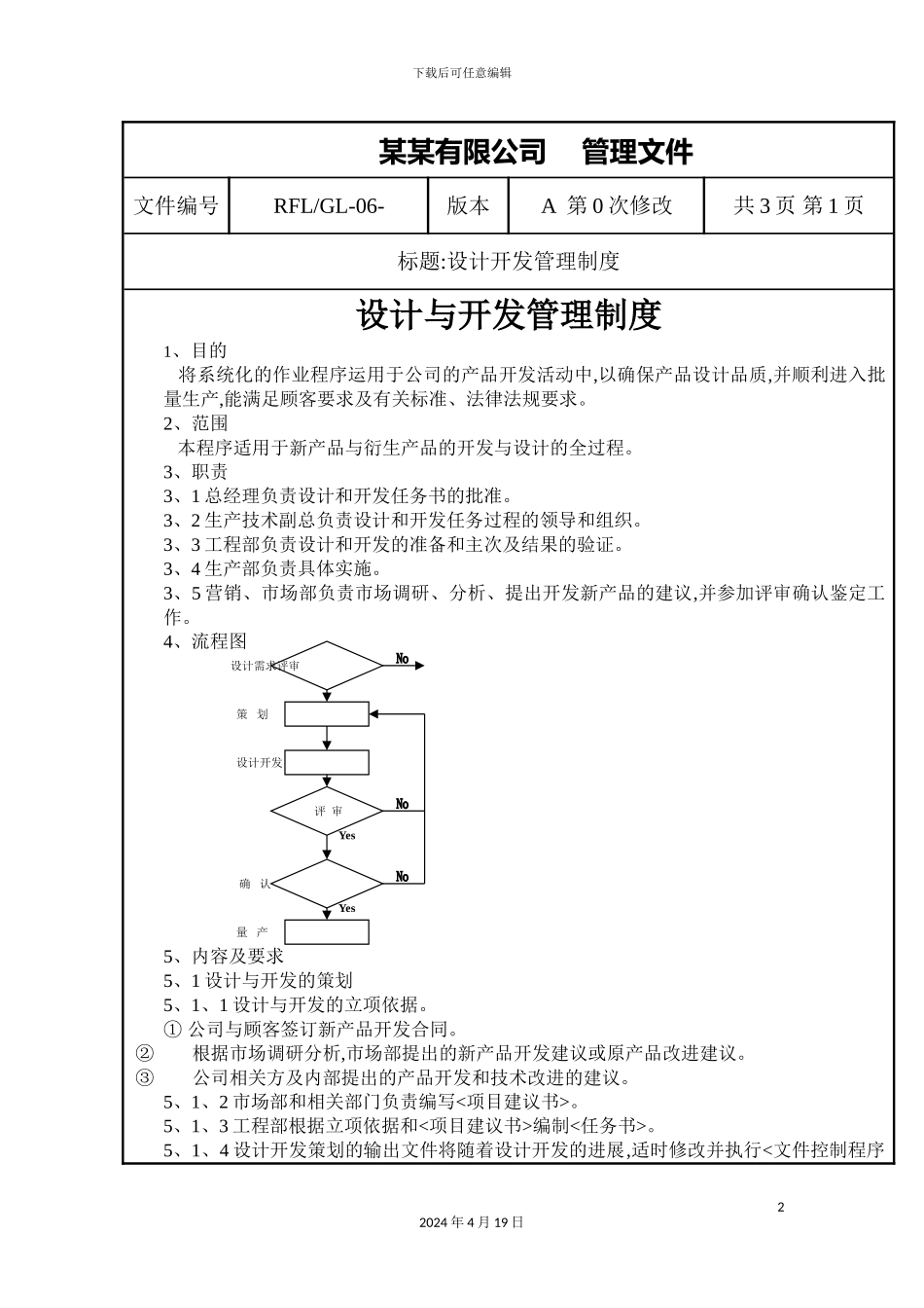 有限公司设计与开发管理制度_第2页