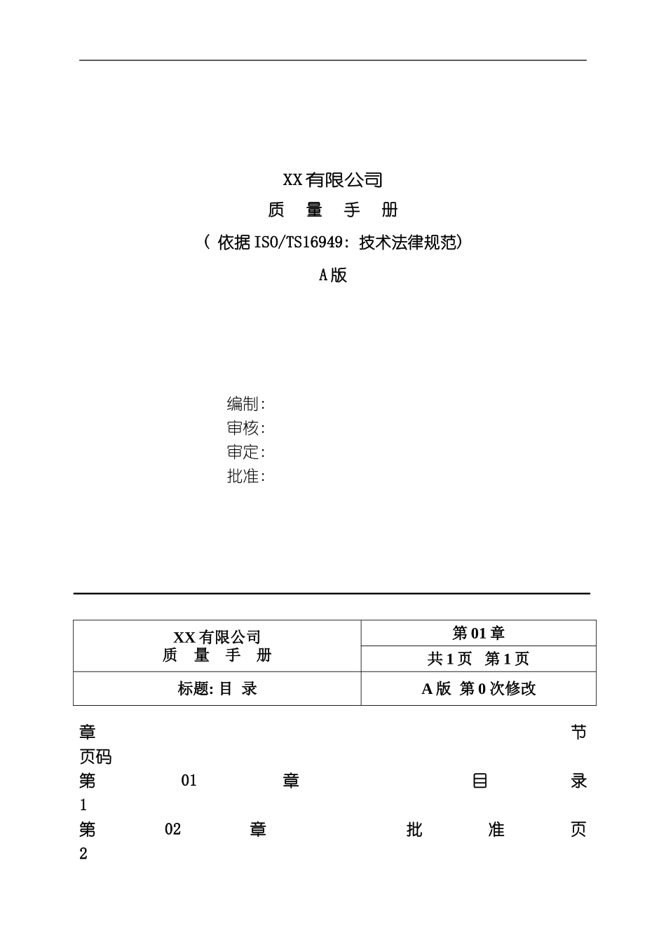 有限公司质量手册_第2页