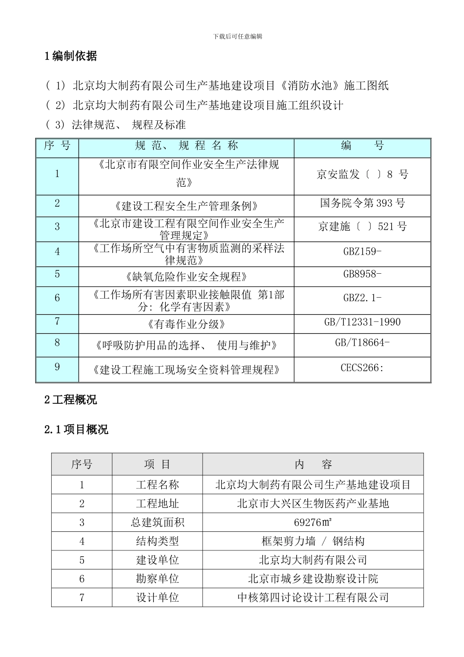 有限空间作业方案原样本_第2页