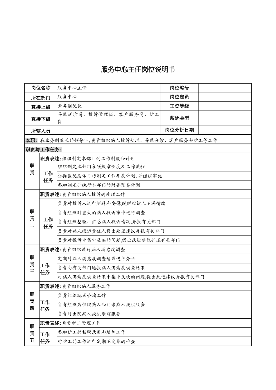 服务中心主任岗位说明书_第2页