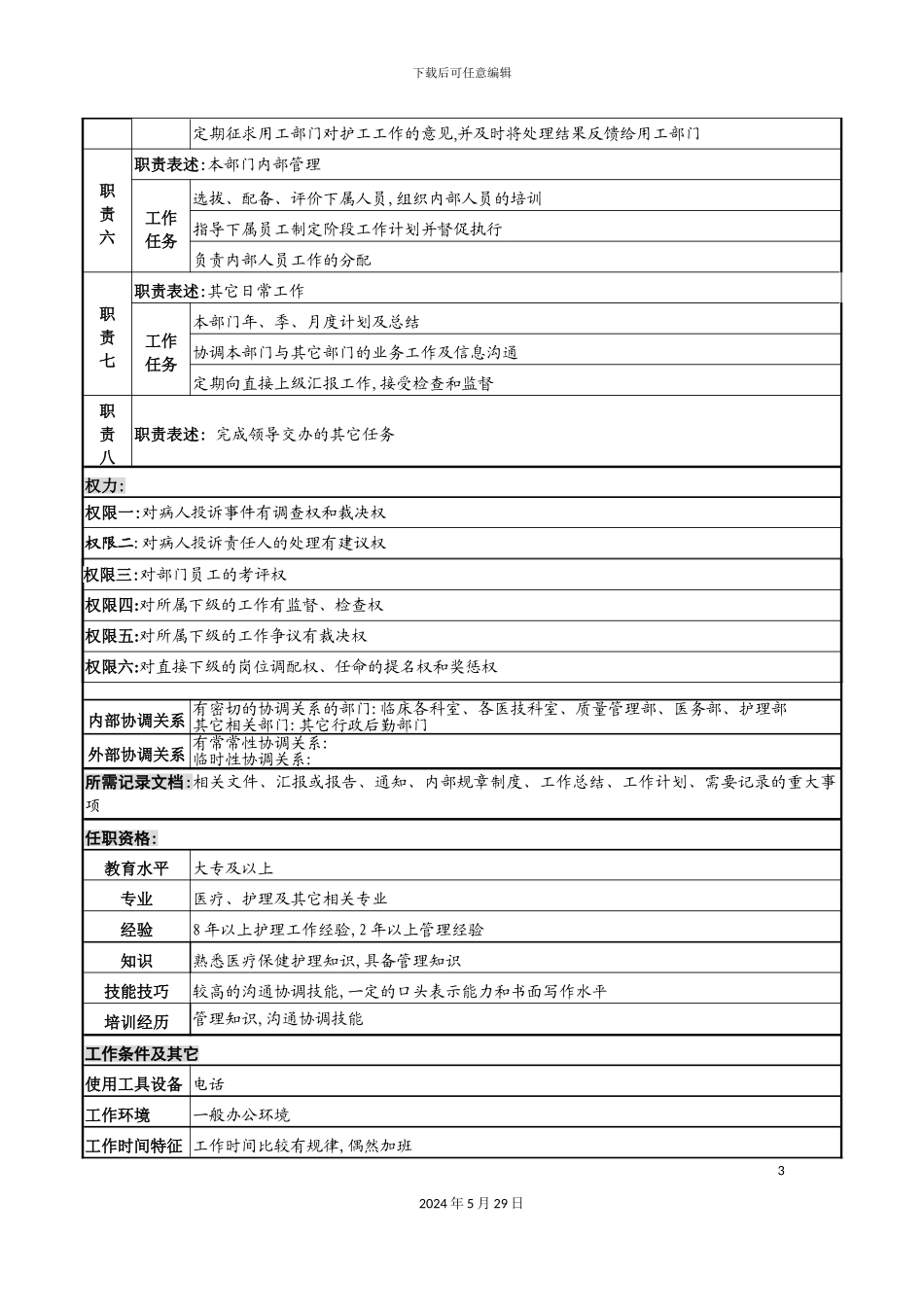 服务中心主任岗位说明书_第3页