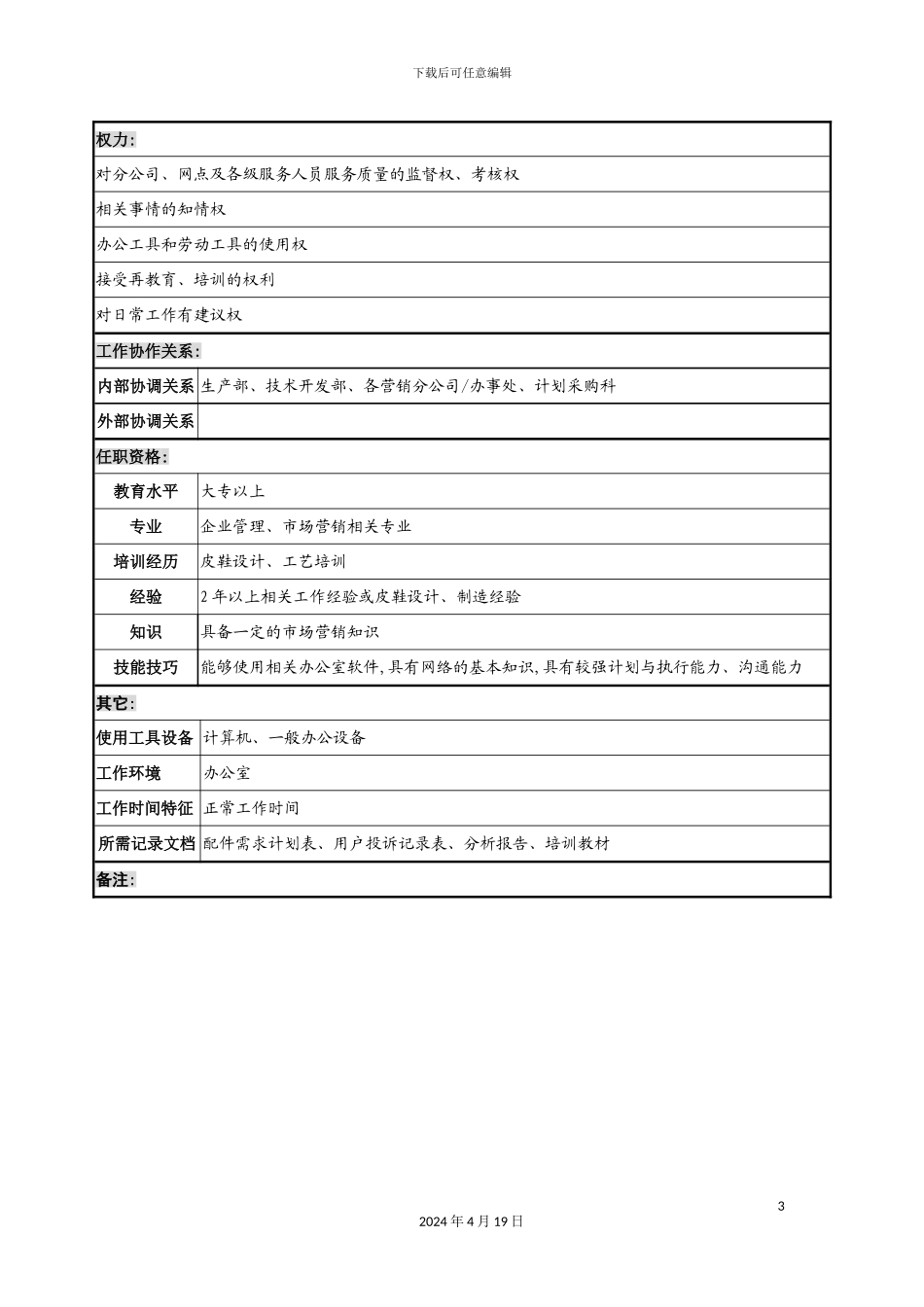 服务中心服务体系策划岗位说明书_第3页