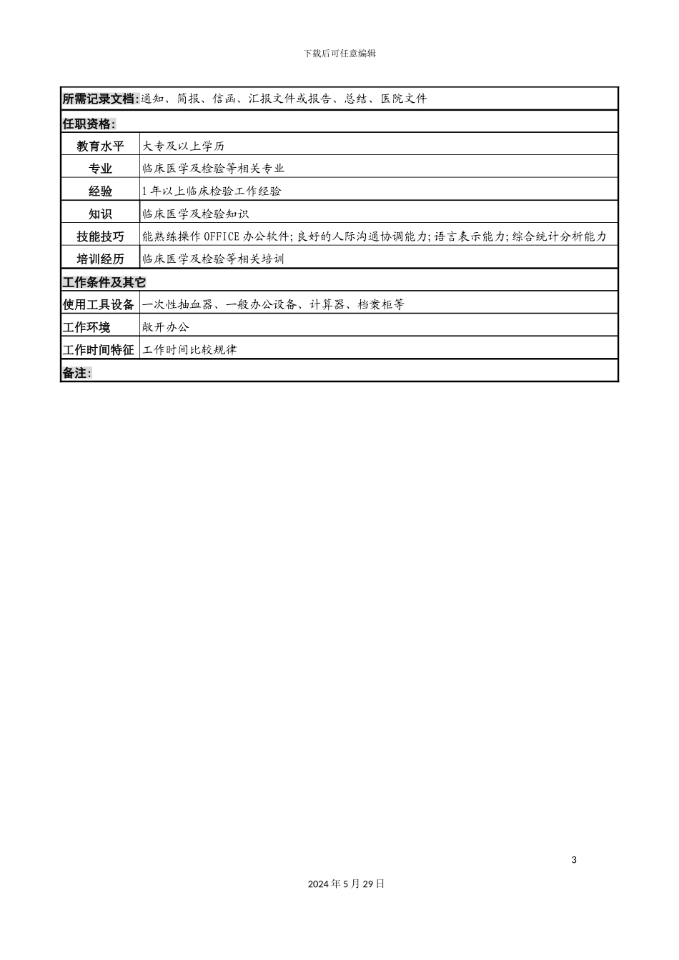 服务窗口岗岗位说明书_第3页