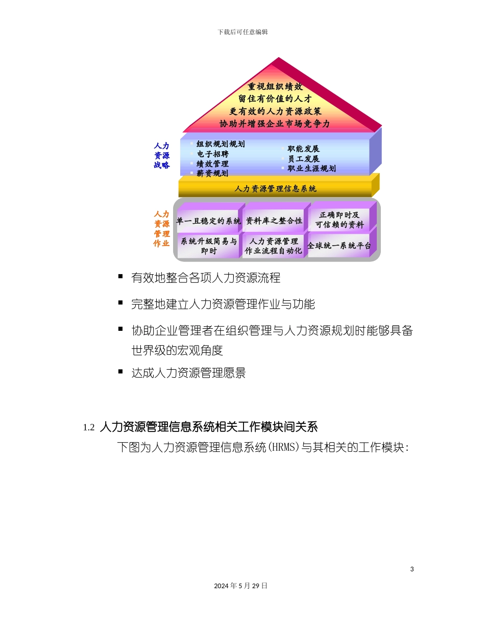 服务管理人力资源和培训岗位说明书_第3页