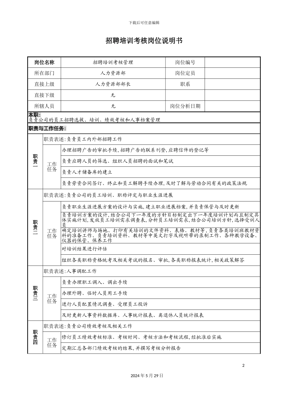 服务管理招聘培训考核岗位说明书_第2页