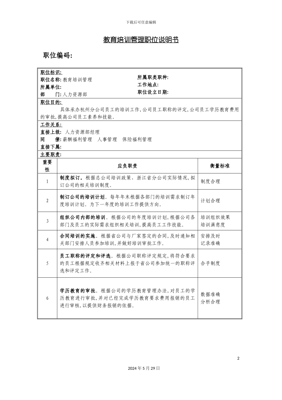 服务管理教育培训管理岗位说明书_第2页