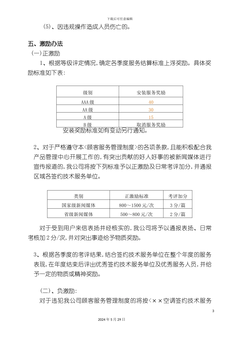 服务网点考评管理规定报告_第3页