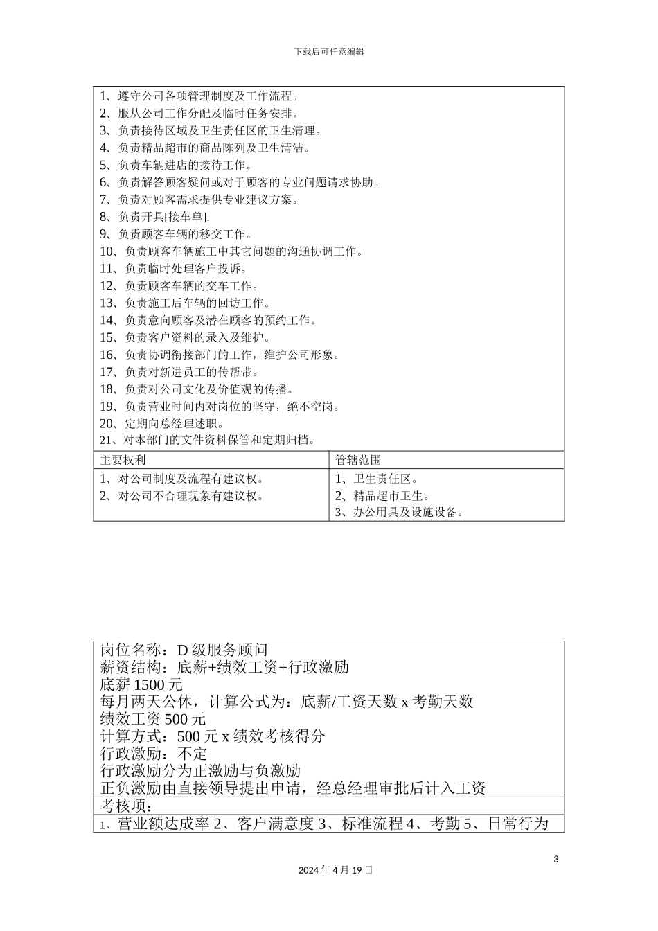 服务顾问薪资及岗位职责_第3页