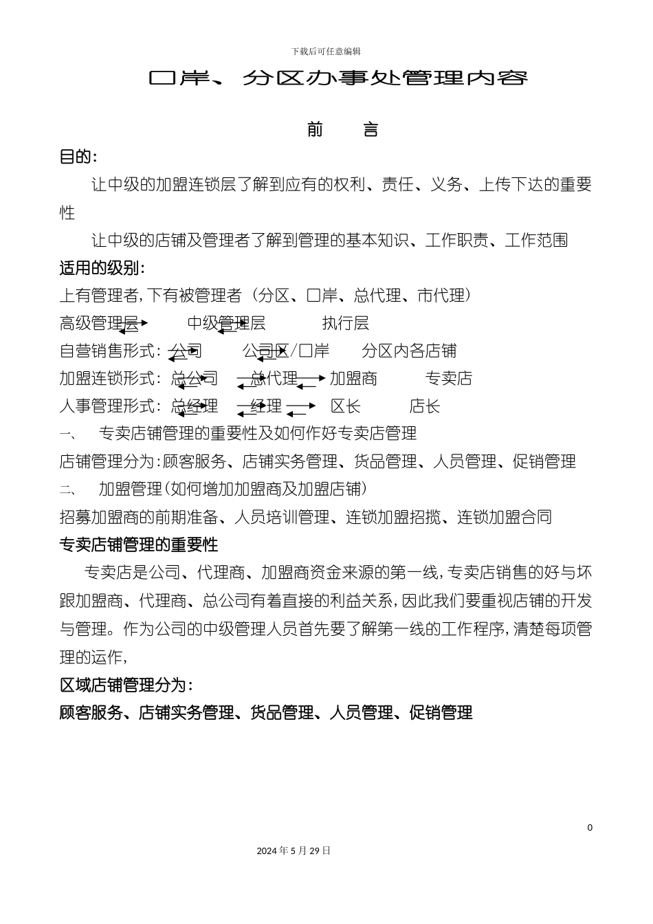 服装业中级培训管理手册_第2页