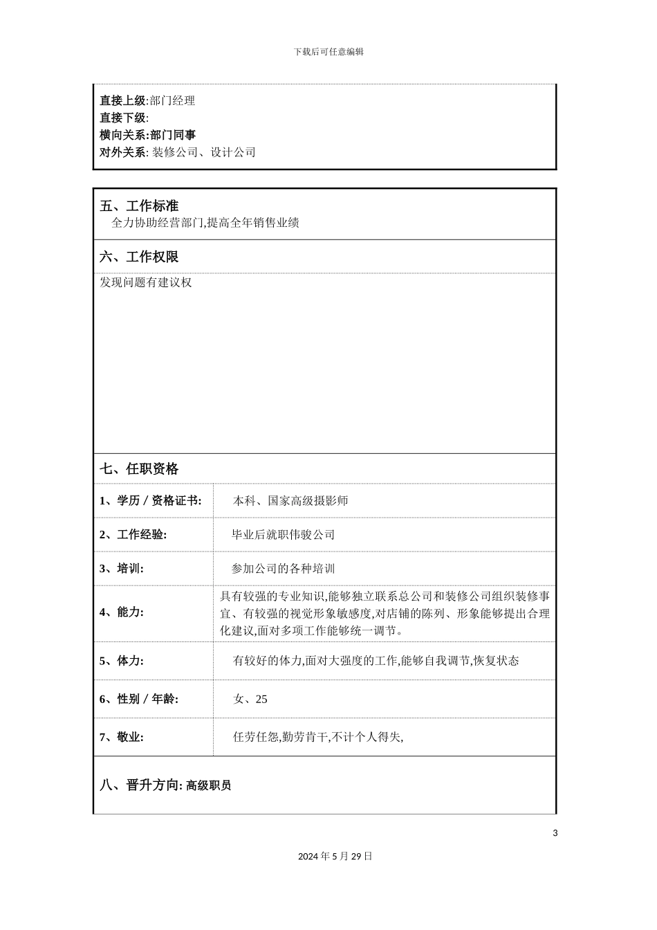 服装企业督导部店铺陈列职位说明书_第3页