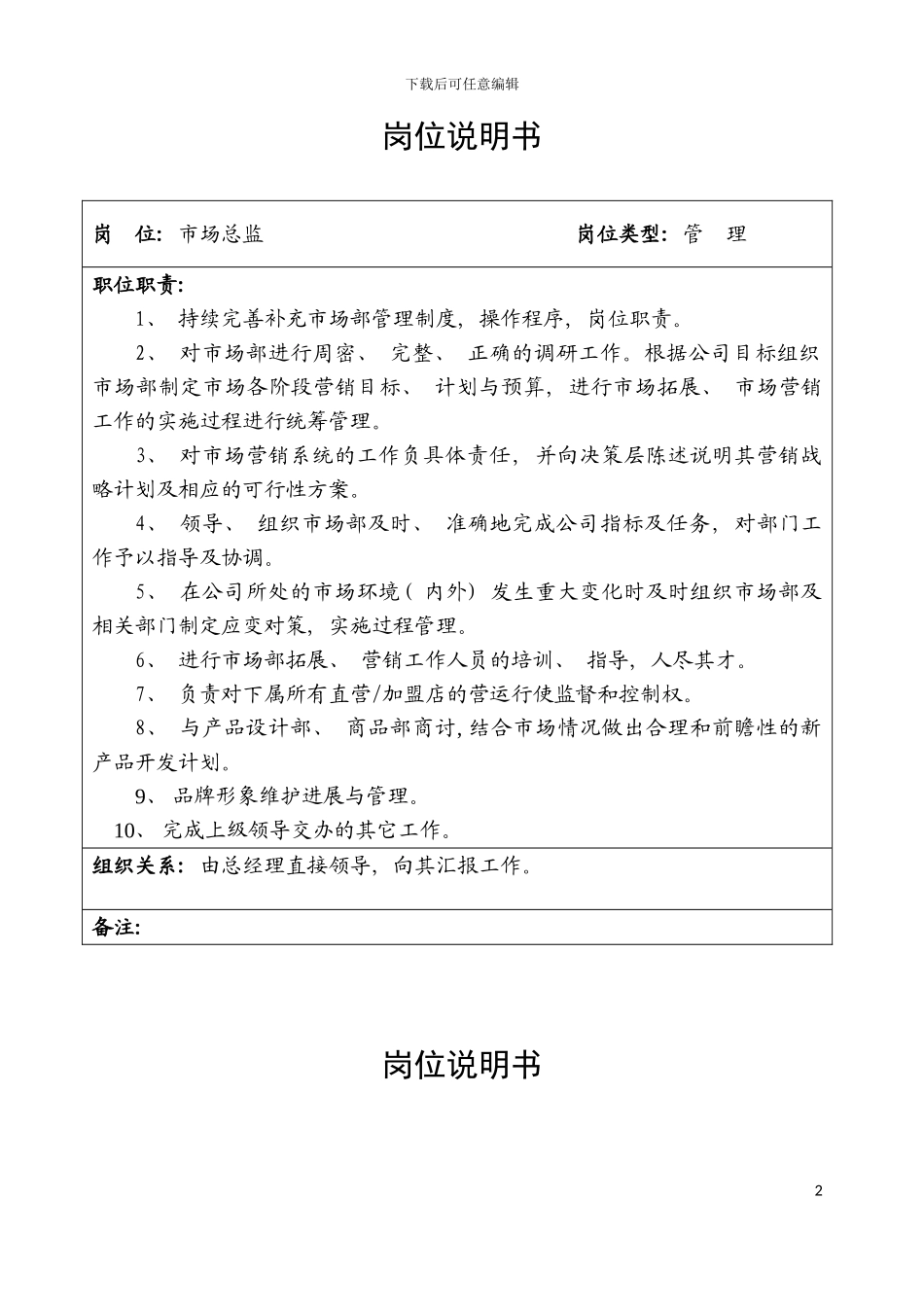 服装公司岗位职责说明书模板_第2页