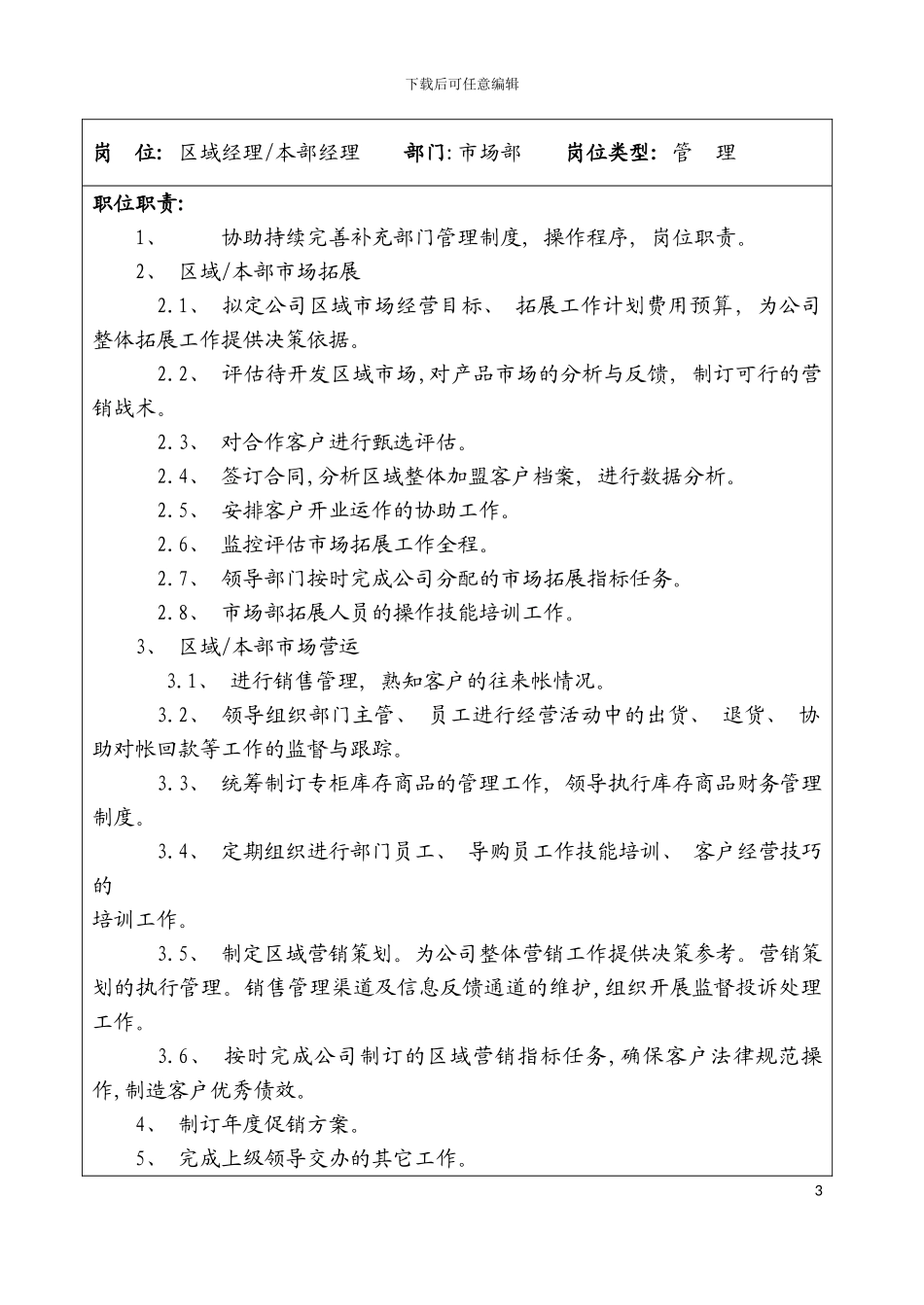 服装公司岗位职责说明书模板_第3页