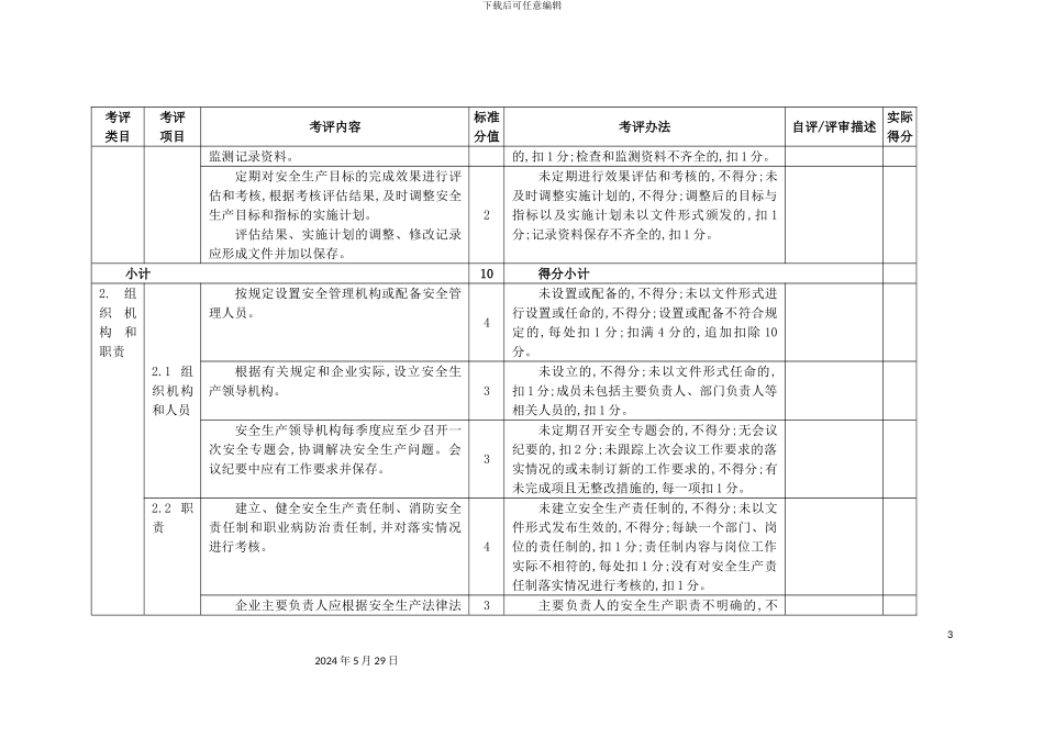 服装企业安全生产标准化评定标准_第3页