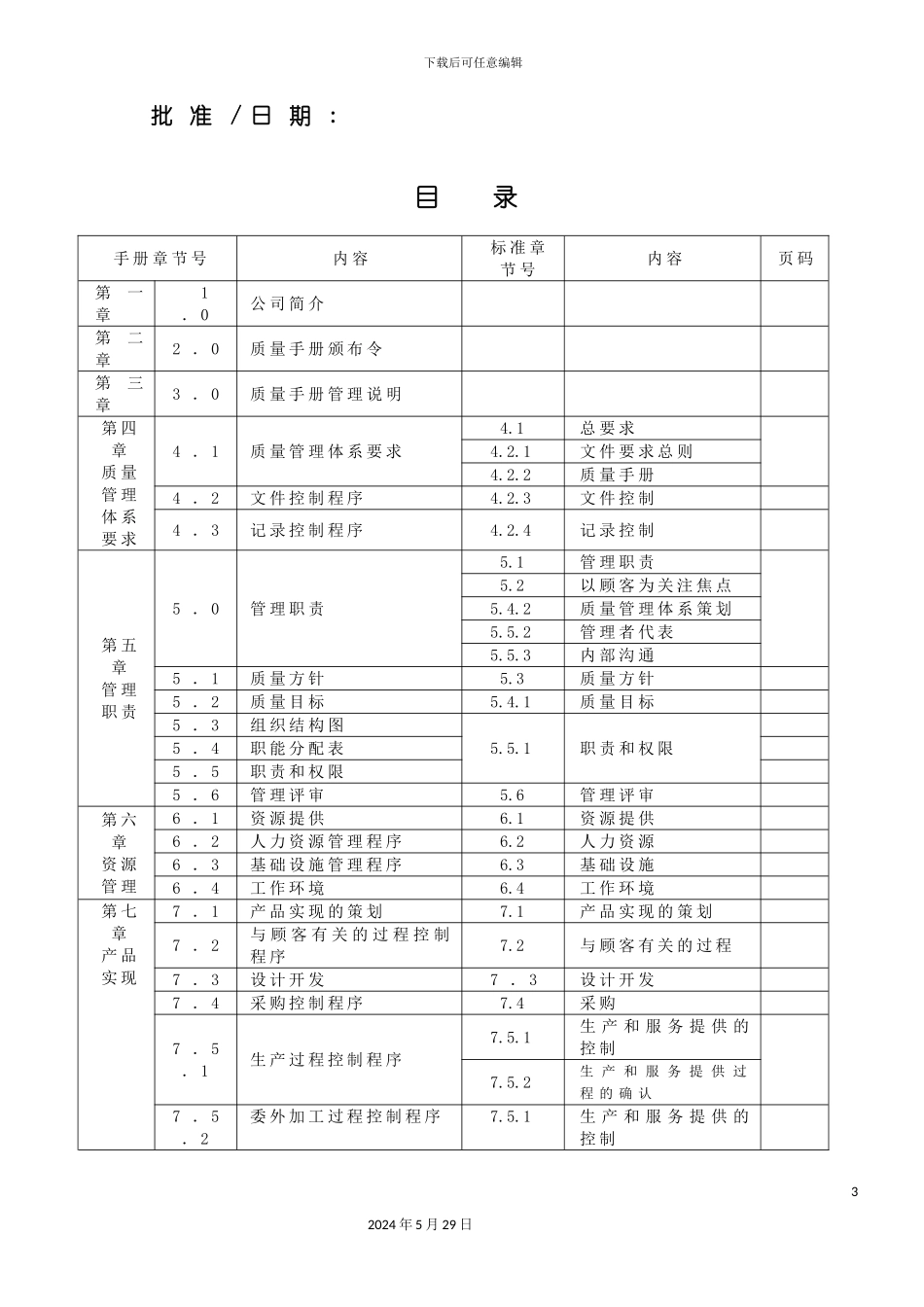 服装公司质量管理手册_第3页