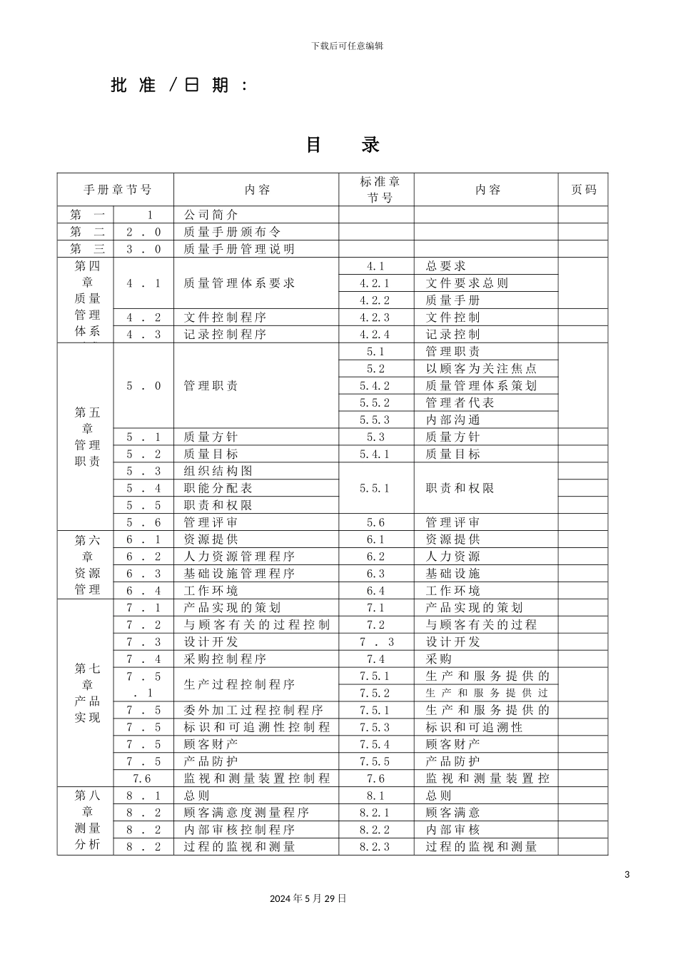服装公司质量手册_第3页