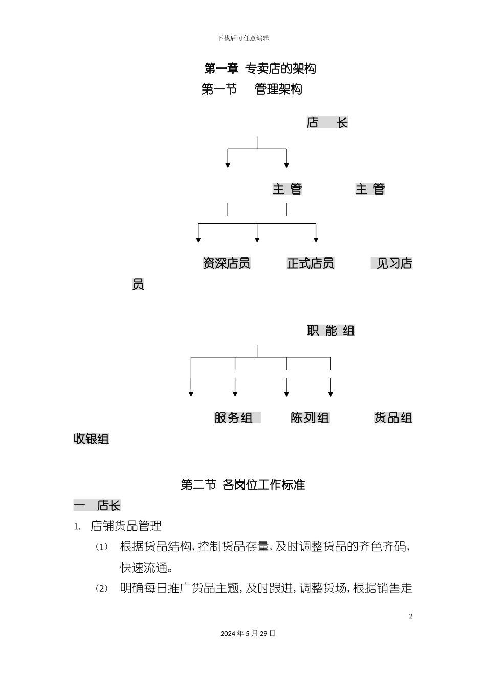 服装品牌店长管理手册_第2页