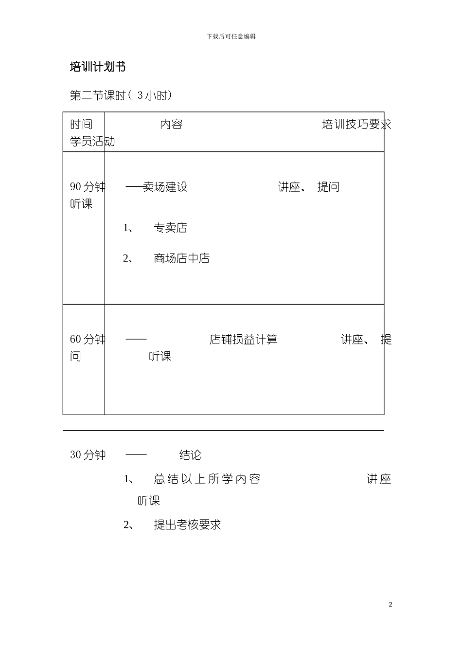 服装实体店-督导培训手册督导培训第二节课时模板_第2页