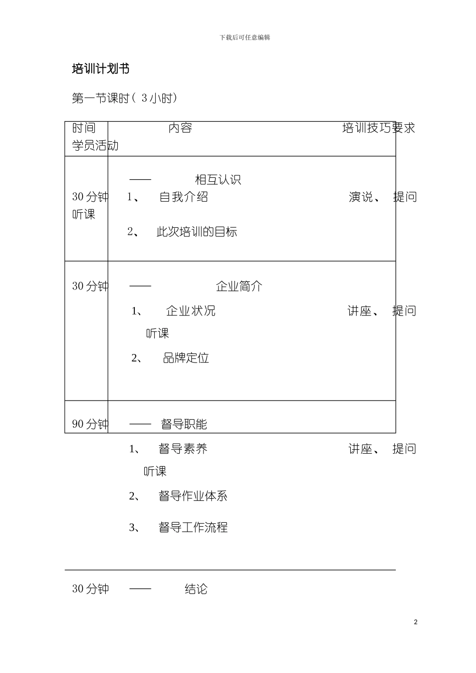 服装实体店-督导培训手册督导培训第一节课时模板_第2页