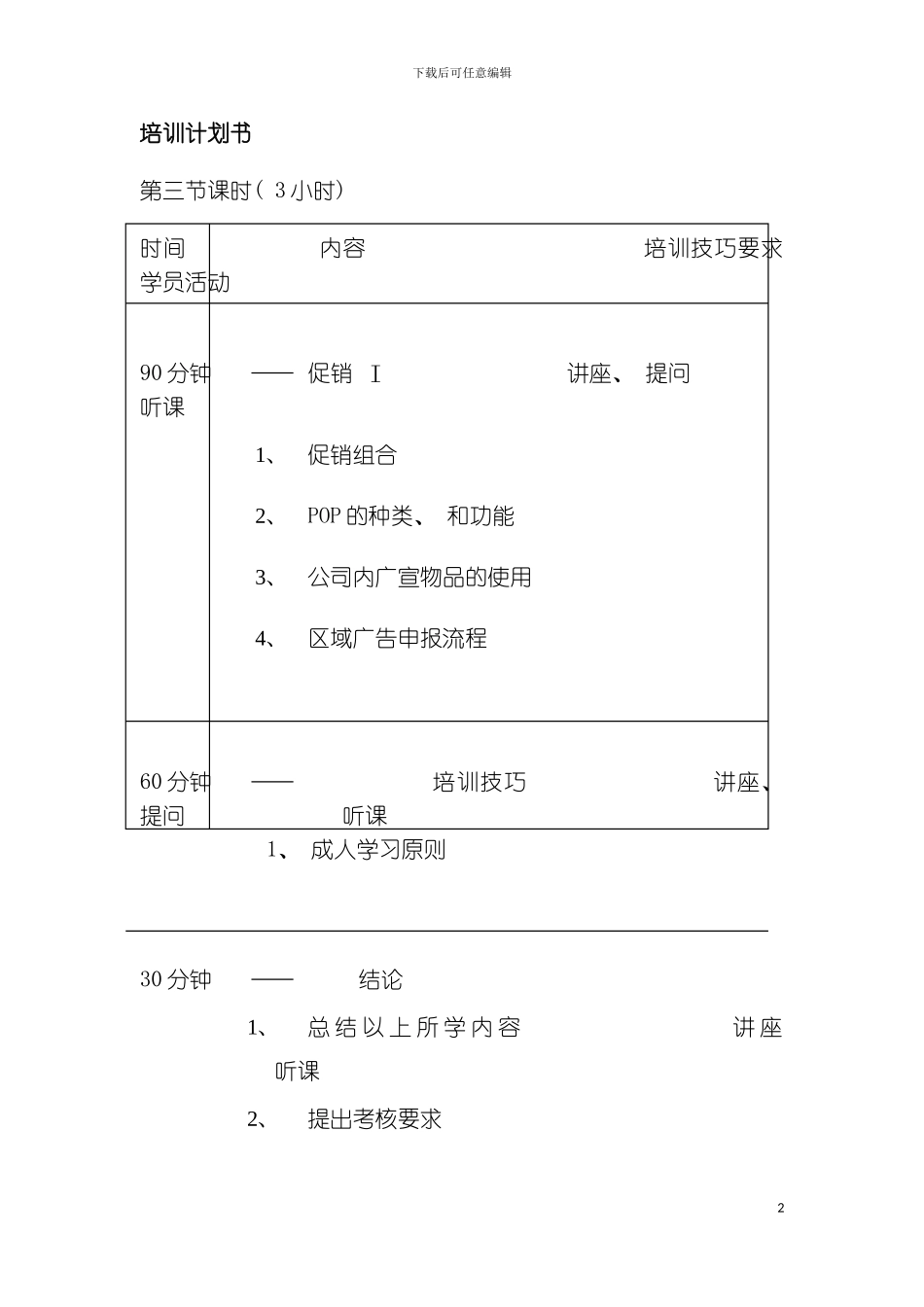 服装实体店-督导培训手册督导培训第三节课时模板_第2页