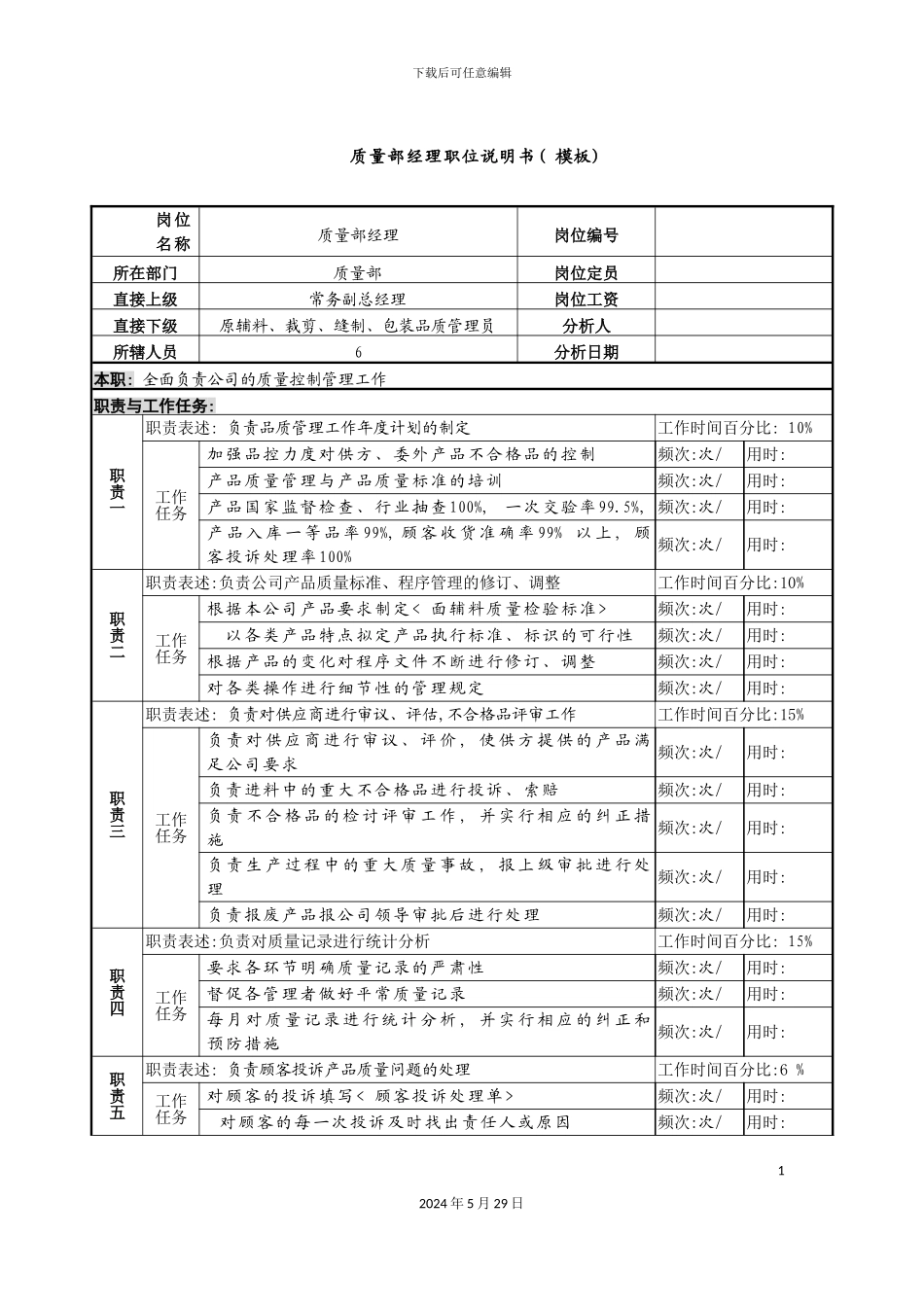 服装生产企业品质部经理职位说明书_第2页