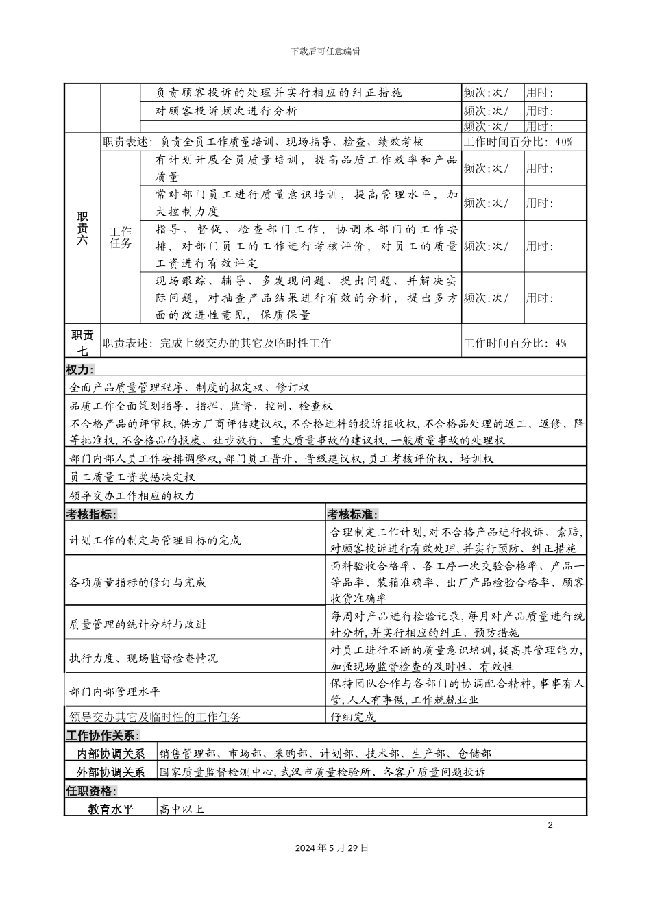服装生产企业品质部经理职位说明书_第3页