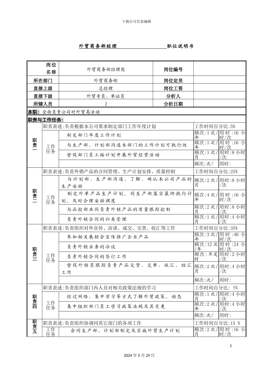 服装生产企业综合办外贸经理职位说明书_第3页