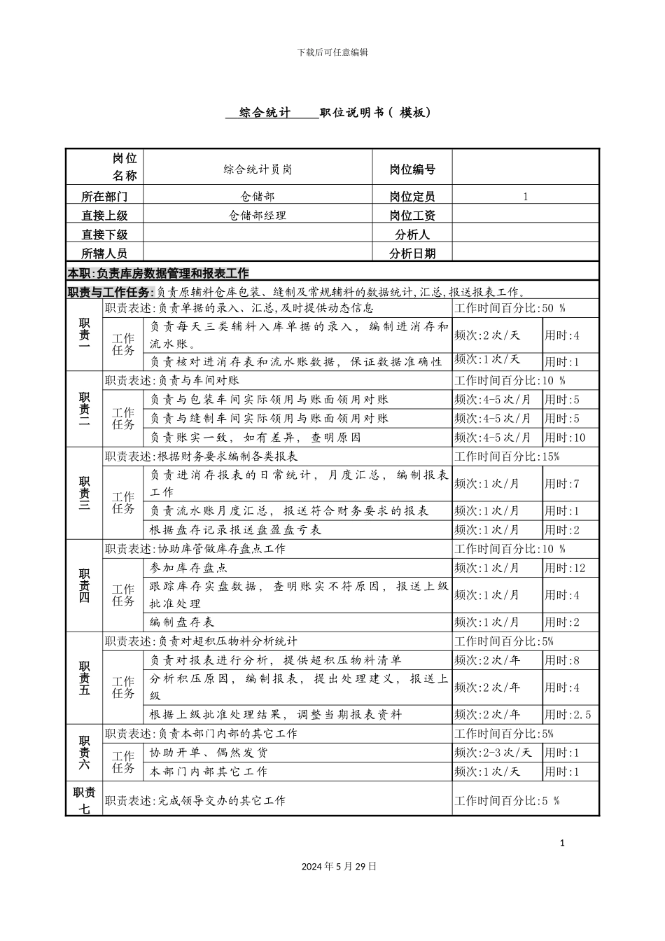 服装生产企业计划部综合统计职位说明书_第3页