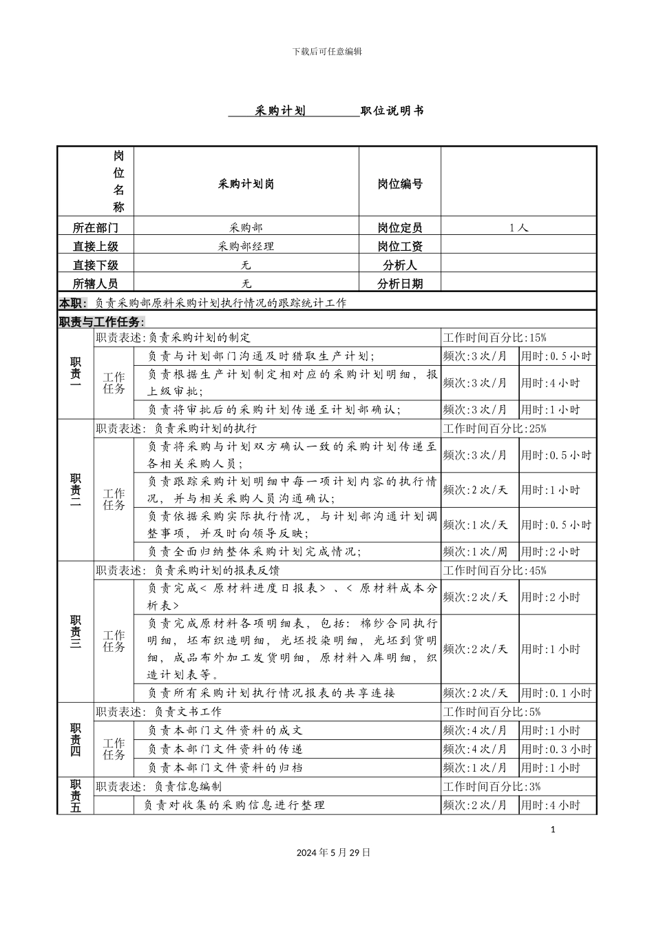 服装生产企业采购计划职位说明书_第2页
