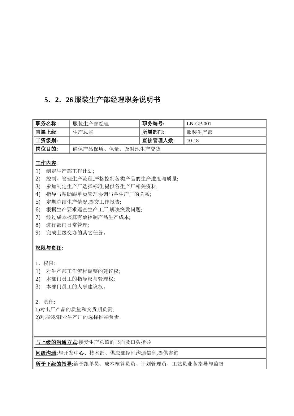 服装生产部各岗位说明书_第2页