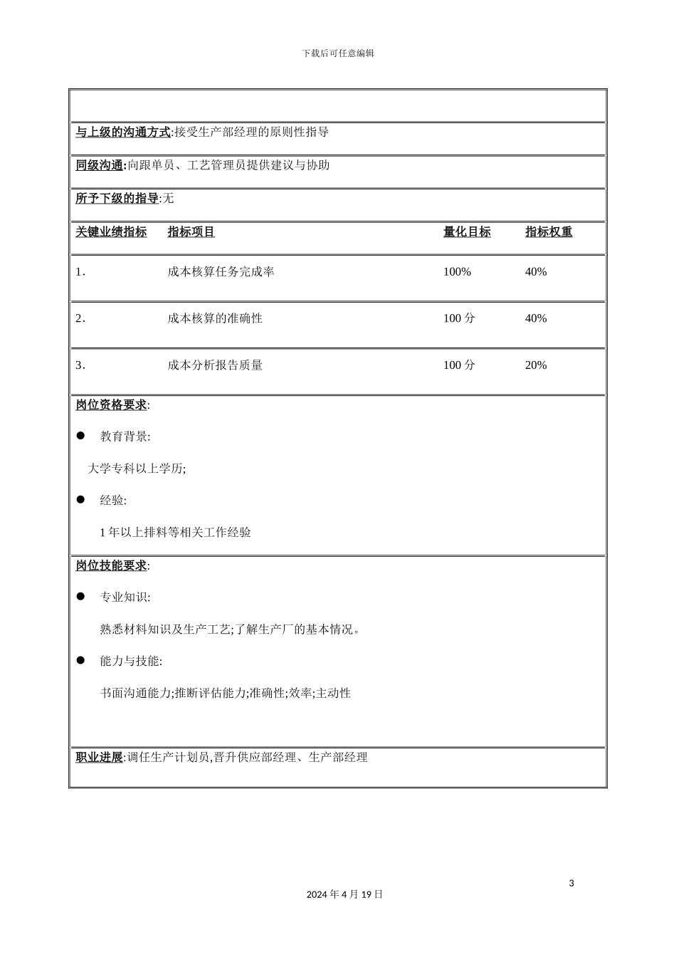 服装生产部成本核算员岗位说明书模板_第3页