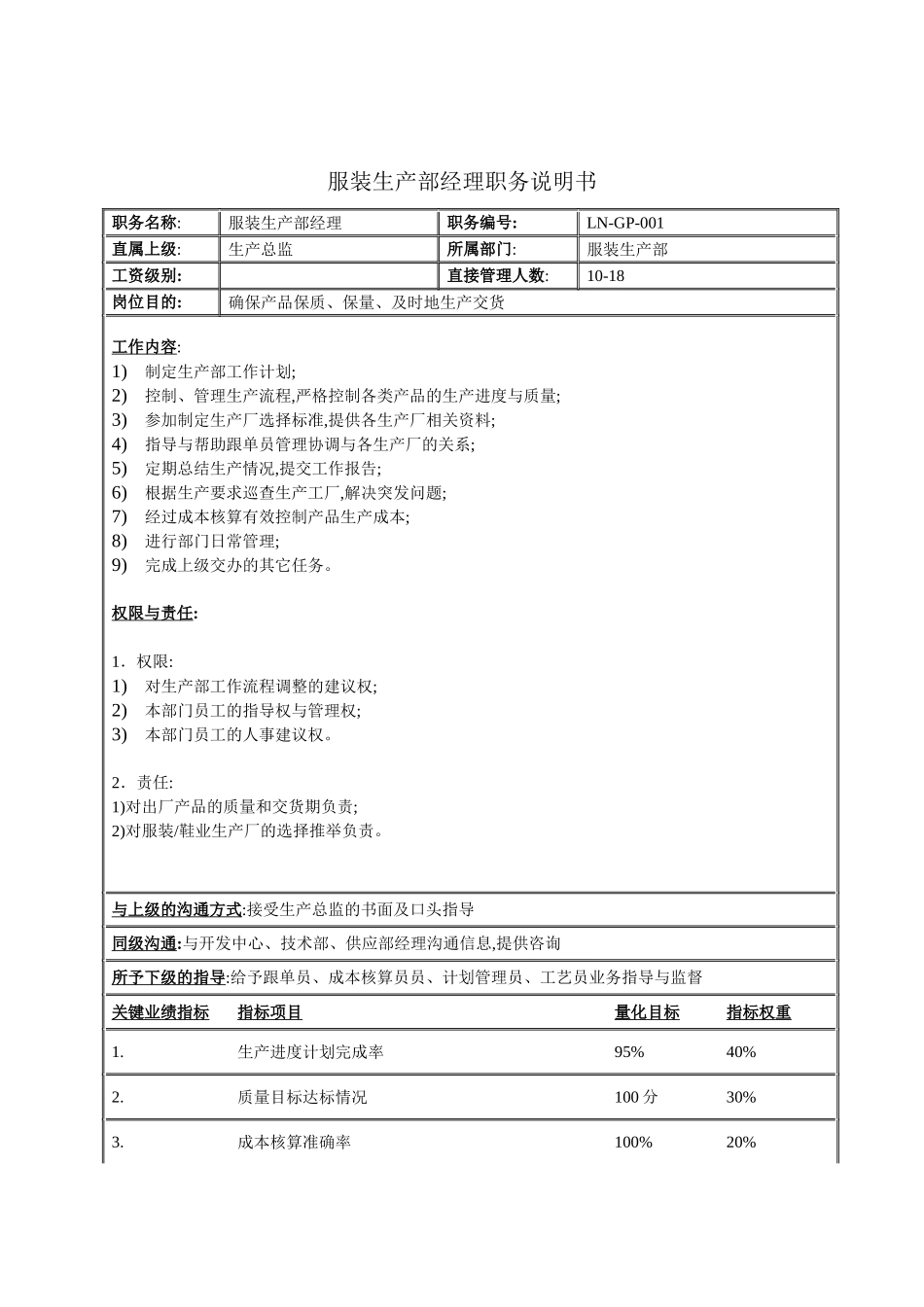 服装生产部经理的职务说明书_第2页