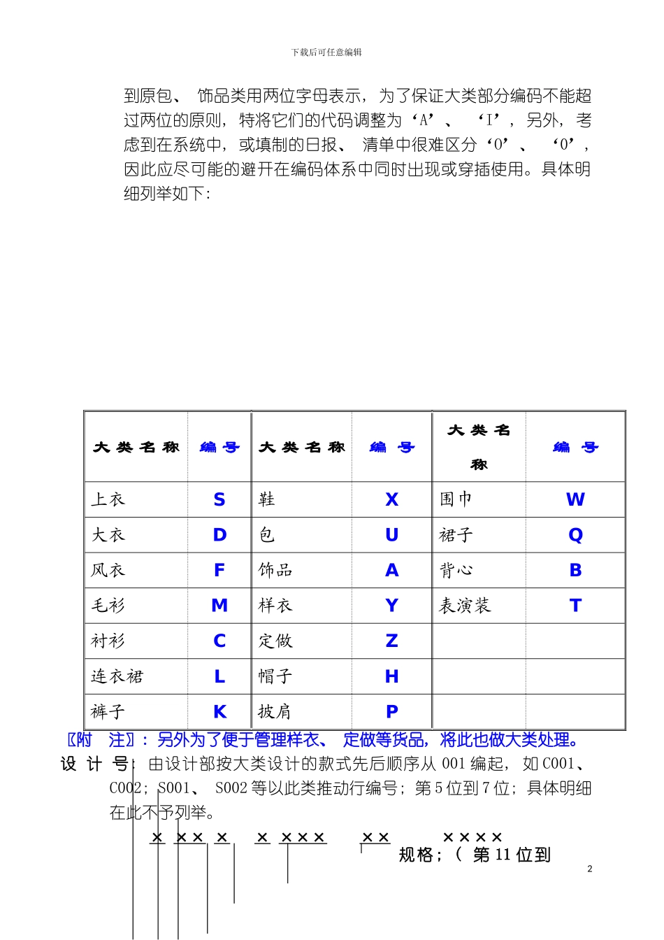 服装编码方案体系大型服装生产公司的基础信息编码方案模板_第3页