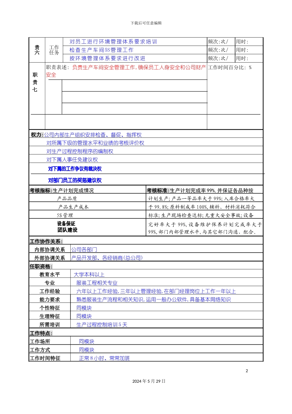 服装生产企业生产部经理职位说明书_第3页