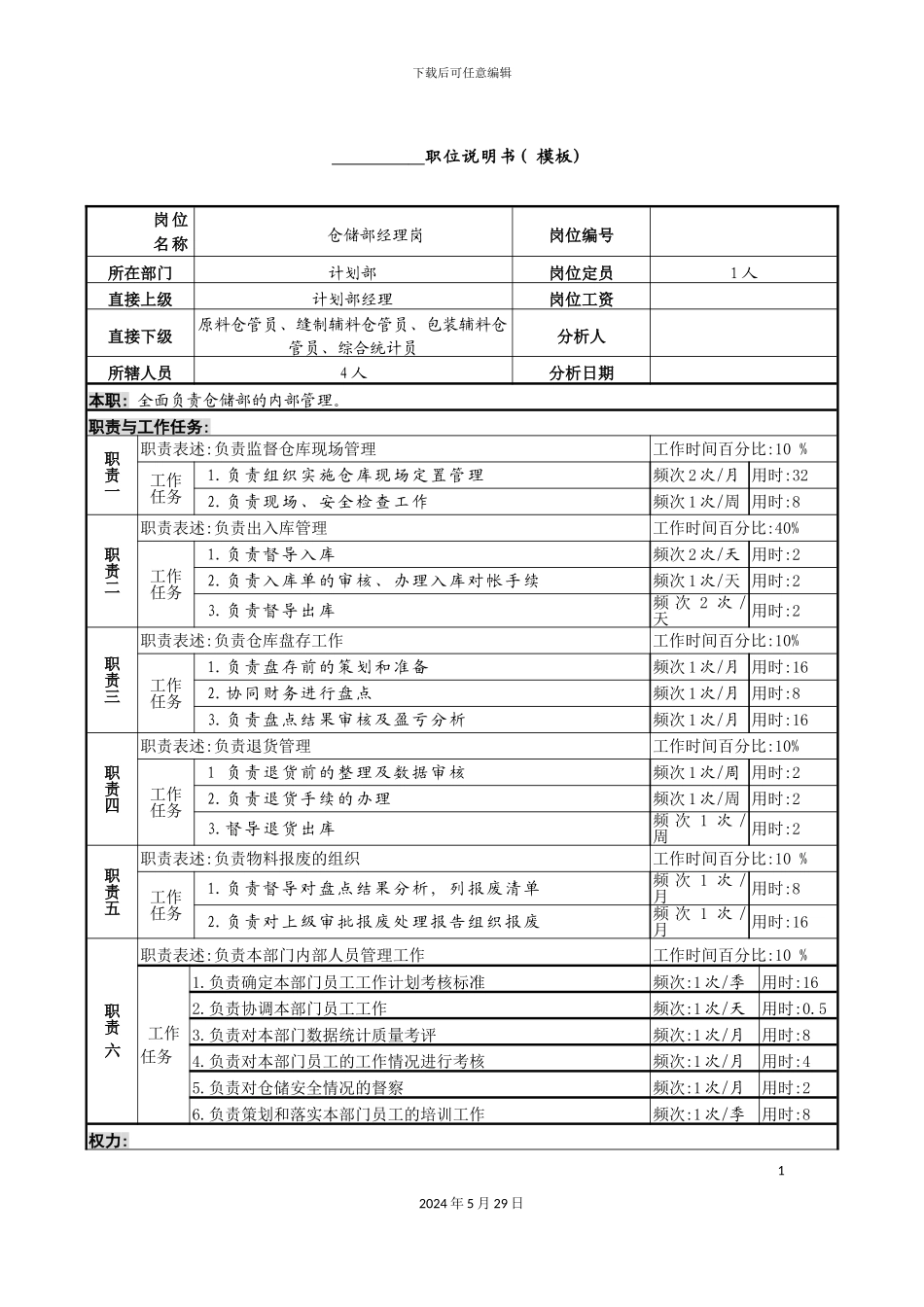服装生产企业仓储经理职位说明书_第2页