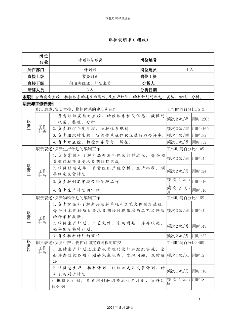 服装生产企业计划经理职位说明书_第2页