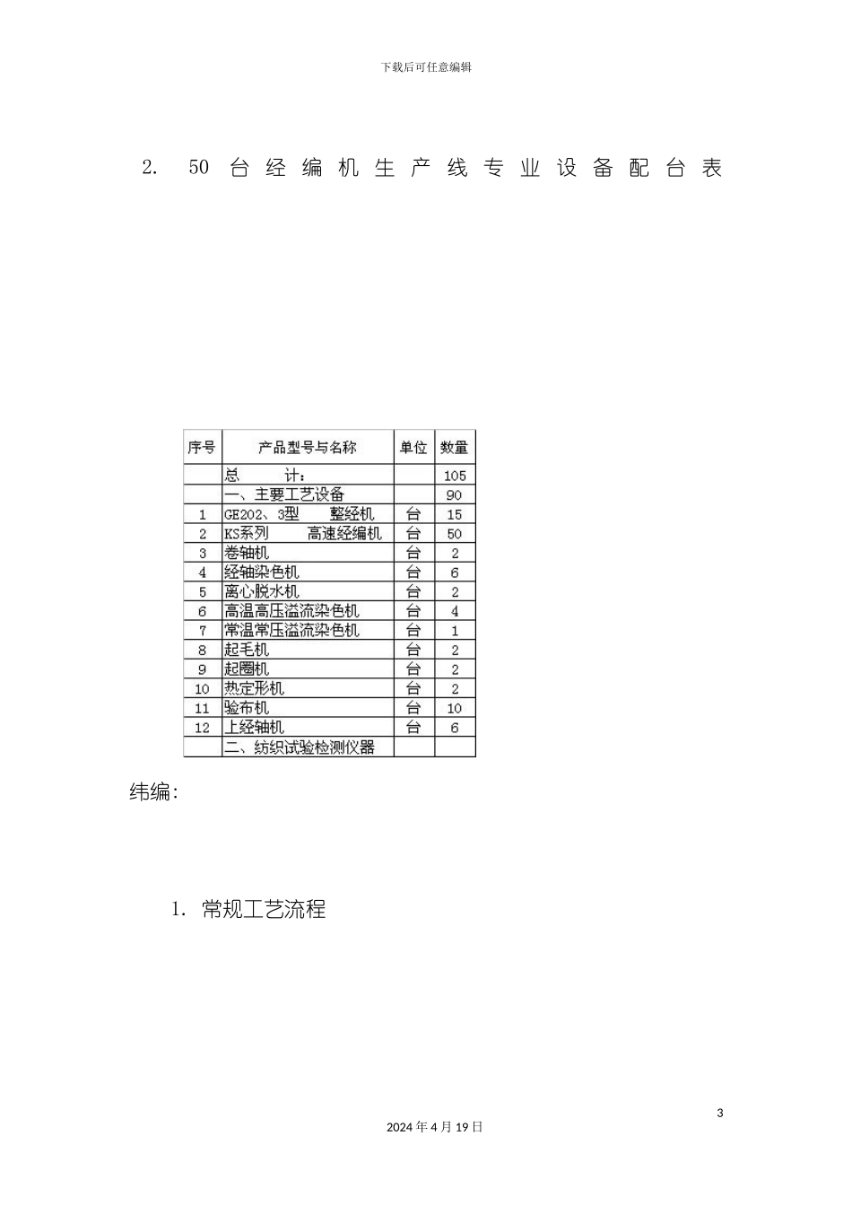 服装针织的工艺流程模板_第3页