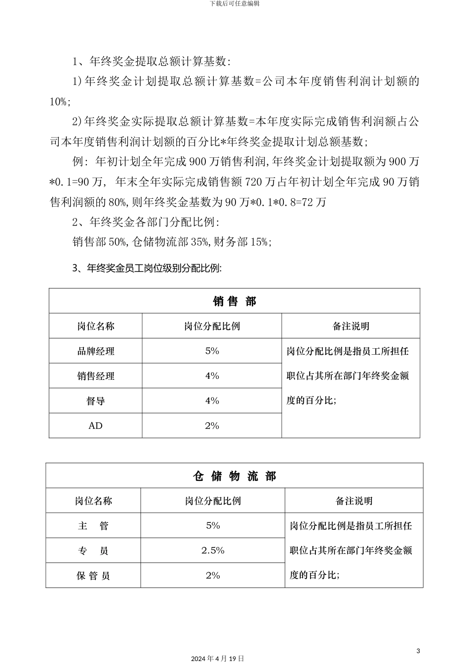 服饰公司年终奖金管理制度汇编_第3页